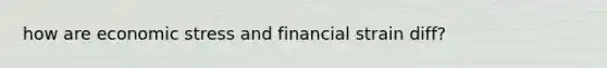 how are economic stress and financial strain diff?