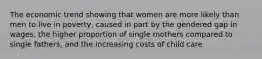 The economic trend showing that women are more likely than men to live in poverty, caused in part by the gendered gap in wages, the higher proportion of single mothers compared to single fathers, and the increasing costs of child care