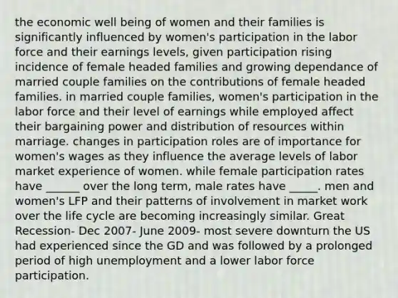 the economic well being of women and their families is significantly influenced by women's participation in the labor force and their earnings levels, given participation rising incidence of female headed families and growing dependance of married couple families on the contributions of female headed families. in married couple families, women's participation in the labor force and their level of earnings while employed affect their bargaining power and distribution of resources within marriage. changes in participation roles are of importance for women's wages as they influence the average levels of labor market experience of women. while female participation rates have ______ over the long term, male rates have _____. men and women's LFP and their patterns of involvement in market work over the life cycle are becoming increasingly similar. Great Recession- Dec 2007- June 2009- most severe downturn the US had experienced since the GD and was followed by a prolonged period of high unemployment and a lower labor force participation.