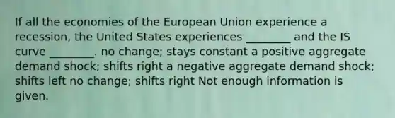 If all the economies of the European Union experience a recession, the United States experiences ________ and the IS curve ________. no change; stays constant a positive aggregate demand shock; shifts right a negative aggregate demand shock; shifts left no change; shifts right Not enough information is given.