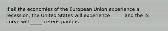 If all the economies of the European Union experience a recession, the United States will experience _____ and the IS curve will _____ ceteris paribus