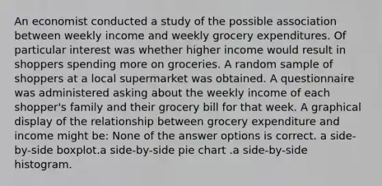 An economist conducted a study of the possible association between weekly income and weekly grocery expenditures. Of particular interest was whether higher income would result in shoppers spending more on groceries. A random sample of shoppers at a local supermarket was obtained. A questionnaire was administered asking about the weekly income of each shopper's family and their grocery bill for that week. A graphical display of the relationship between grocery expenditure and income might be: None of the answer options is correct. a side-by-side boxplot.a side-by-side pie chart .a side-by-side histogram.