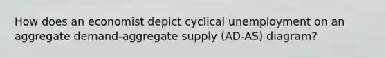 How does an economist depict cyclical unemployment on an aggregate demand-aggregate supply (AD-AS) diagram?