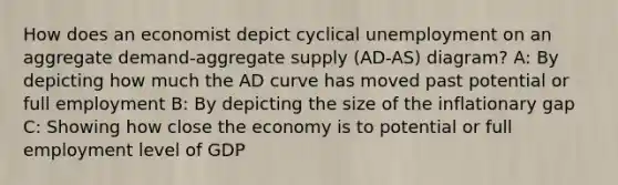 How does an economist depict cyclical unemployment on an aggregate demand-aggregate supply (AD-AS) diagram? A: By depicting how much the AD curve has moved past potential or full employment B: By depicting the size of the inflationary gap C: Showing how close the economy is to potential or full employment level of GDP