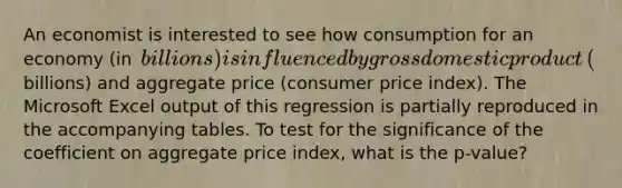 An economist is interested to see how consumption for an economy​ (in ​ billions) is influenced by gross domestic product​ ( billions) and aggregate price​ (consumer price​ index). The Microsoft Excel output of this regression is partially reproduced in the accompanying tables. To test for the significance of the coefficient on aggregate price​ index, what is the​ p-value?