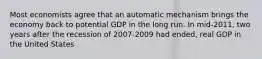 Most economists agree that an automatic mechanism brings the economy back to potential GDP in the long run. In mid-2011, two years after the recession of 2007-2009 had ended, real GDP in the United States