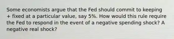 Some economists argue that the Fed should commit to keeping + fixed at a particular value, say 5%. How would this rule require the Fed to respond in the event of a negative spending shock? A negative real shock?