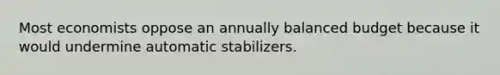 Most economists oppose an annually balanced budget because it would undermine automatic stabilizers.