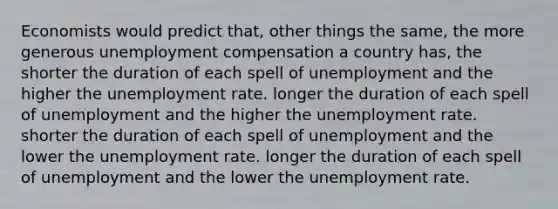 Economists would predict that, other things the same, the more generous unemployment compensation a country has, the shorter the duration of each spell of unemployment and the higher the <a href='https://www.questionai.com/knowledge/kh7PJ5HsOk-unemployment-rate' class='anchor-knowledge'>unemployment rate</a>. longer the duration of each spell of unemployment and the higher the unemployment rate. shorter the duration of each spell of unemployment and the lower the unemployment rate. longer the duration of each spell of unemployment and the lower the unemployment rate.