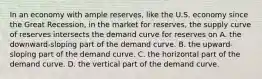 In an economy with ample reserves, like the U.S. economy since the Great Recession, in the market for reserves, the supply curve of reserves intersects the demand curve for reserves on A. the downward-sloping part of the demand curve. B. the upward-sloping part of the demand curve. C. the horizontal part of the demand curve. D. the vertical part of the demand curve.