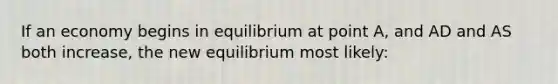 If an economy begins in equilibrium at point A, and AD and AS both increase, the new equilibrium most likely: