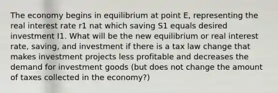 The economy begins in equilibrium at point E, representing the real interest rate r1 nat which saving S1 equals desired investment I1. What will be the new equilibrium or real interest rate, saving, and investment if there is a tax law change that makes investment projects less profitable and decreases the demand for investment goods (but does not change the amount of taxes collected in the economy?)