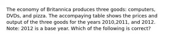 The economy of Britannica produces three goods: computers, DVDs, and pizza. The accompaying table shows the prices and output of the three goods for the years 2010,2011, and 2012. Note: 2012 is a base year. Which of the following is correct?