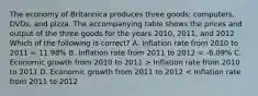 The economy of Britannica produces three goods: computers, DVDs, and pizza. The accompanying table shows the prices and output of the three goods for the years 2010, 2011, and 2012 Which of the following is correct? A. Inflation rate from 2010 to 2011 = 11.98% B. Inflation rate from 2011 to 2012 = -6.09% C. Economic growth from 2010 to 2011 > Inflation rate from 2010 to 2011 D. Economic growth from 2011 to 2012 < Inflation rate from 2011 to 2012