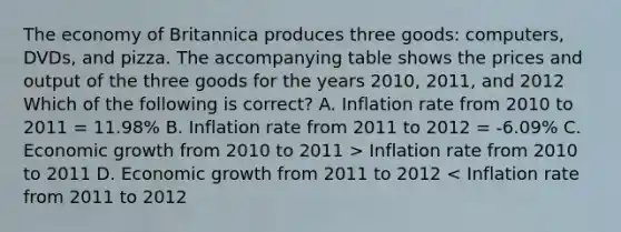 The economy of Britannica produces three goods: computers, DVDs, and pizza. The accompanying table shows the prices and output of the three goods for the years 2010, 2011, and 2012 Which of the following is correct? A. Inflation rate from 2010 to 2011 = 11.98% B. Inflation rate from 2011 to 2012 = -6.09% C. Economic growth from 2010 to 2011 > Inflation rate from 2010 to 2011 D. Economic growth from 2011 to 2012 < Inflation rate from 2011 to 2012