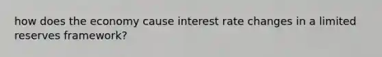 how does the economy cause interest rate changes in a limited reserves framework?