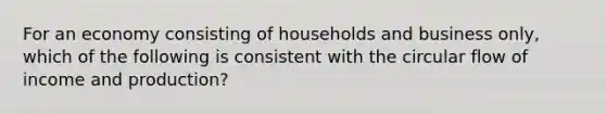 For an economy consisting of households and business only, which of the following is consistent with the circular flow of income and production?