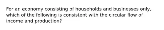 For an economy consisting of households and businesses only, which of the following is consistent with the circular flow of income and production?