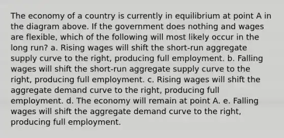 The economy of a country is currently in equilibrium at point A in the diagram above. If the government does nothing and wages are flexible, which of the following will most likely occur in the long run? a. Rising wages will shift the short-run aggregate supply curve to the right, producing full employment. b. Falling wages will shift the short-run aggregate supply curve to the right, producing full employment. c. Rising wages will shift the aggregate demand curve to the right, producing full employment. d. The economy will remain at point A. e. Falling wages will shift the aggregate demand curve to the right, producing full employment.