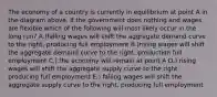 The economy of a country is currently in equilibrium at point A in the diagram above. If the government does nothing and wages are flexible which of the following will most likely occur in the long run? A.)falling wages will shift the aggregate demand curve to the right, producing full employment B.)rising wages will shift the aggregate demand curve to the right, production full employment C.) the economy will remain at point A D.) rising wages will shift the aggregate supply curve to the right, producing full employment E.) falling wages will shift the aggregate supply curve to the right, producing full employment