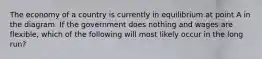 The economy of a country is currently in equilibrium at point A in the diagram. If the government does nothing and wages are flexible, which of the following will most likely occur in the long run?