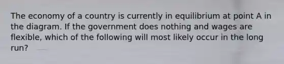 The economy of a country is currently in equilibrium at point A in the diagram. If the government does nothing and wages are flexible, which of the following will most likely occur in the long run?