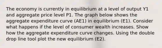 The economy is currently in equilibrium at a level of output Y1 and aggregate price level P1. The graph below shows the aggregate expenditure curve (AE1) in equilibrium (E1). Consider what happens if the level of consumer wealth increases. Show how the aggregate expenditure curve changes. Using the double drop line tool plot the new equilibrium (E2).