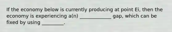 If the economy below is currently producing at point Ei, then the economy is experiencing a(n) _____________ gap, which can be fixed by using _________.