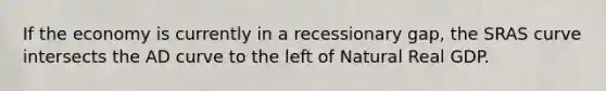 If the economy is currently in a recessionary gap, the SRAS curve intersects the AD curve to the left of Natural Real GDP.