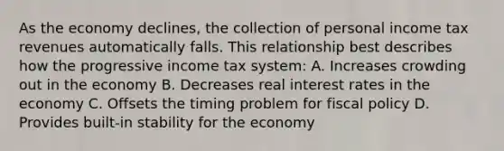 As the economy declines, the collection of personal income tax revenues automatically falls. This relationship best describes how the progressive income tax system: A. Increases crowding out in the economy B. Decreases real interest rates in the economy C. Offsets the timing problem for <a href='https://www.questionai.com/knowledge/kPTgdbKdvz-fiscal-policy' class='anchor-knowledge'>fiscal policy</a> D. Provides built-in stability for the economy