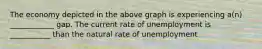 The economy depicted in the above graph is experiencing a(n) ____________ gap. The current rate of unemployment is ___________ than the natural rate of unemployment