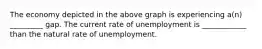 The economy depicted in the above graph is experiencing a(n) _________ gap. The current rate of unemployment is ____________ than the natural rate of unemployment.