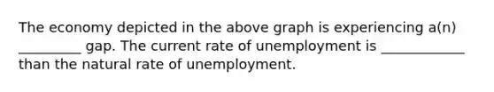 The economy depicted in the above graph is experiencing a(n) _________ gap. The current rate of unemployment is ____________ than the natural rate of unemployment.