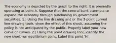 The economy is depicted by the graph to the right. It is presently operating at point A. Suppose that the central bank attempts to expand the economy through purchasing US government securities. ​1.) Using the line drawing and or the​ 3-point curved line drawing tools​, show the effect of this​ shock, assuming the policy is not anticipated by the public. Properly label your new curve or curves. ​2.) Using the point drawing tool​, identify the new ​short-run equilibrium point. Label this point ​'​H'.