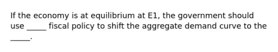 If the economy is at equilibrium at E1, the government should use _____ fiscal policy to shift the aggregate demand curve to the _____.