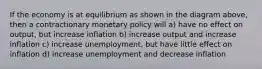 If the economy is at equilibrium as shown in the diagram above, then a contractionary monetary policy will a) have no effect on output, but increase inflation b) increase output and increase inflation c) increase unemployment, but have little effect on inflation d) increase unemployment and decrease inflation