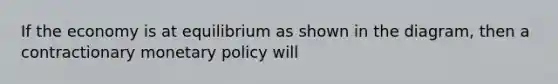 If the economy is at equilibrium as shown in the diagram, then a contractionary monetary policy will