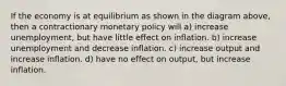 If the economy is at equilibrium as shown in the diagram above, then a contractionary monetary policy will a) increase unemployment, but have little effect on inflation. b) increase unemployment and decrease inflation. c) increase output and increase inflation. d) have no effect on output, but increase inflation.