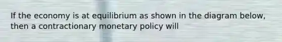 If the economy is at equilibrium as shown in the diagram below, then a contractionary monetary policy will