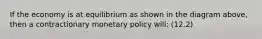 If the economy is at equilibrium as shown in the diagram above, then a contractionary monetary policy will: (12.2)