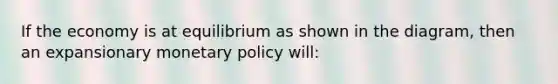 If the economy is at equilibrium as shown in the diagram, then an expansionary monetary policy will: