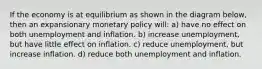 If the economy is at equilibrium as shown in the diagram below, then an expansionary monetary policy will: a) have no effect on both unemployment and inflation. b) increase unemployment, but have little effect on inflation. c) reduce unemployment, but increase inflation. d) reduce both unemployment and inflation.