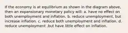 If the economy is at equilibrium as shown in the diagram above, then an expansionary monetary policy will: a. have no effect on both unemployment and inflation. b. reduce unemployment, but increase inflation. c. reduce both unemployment and inflation. d. reduce unemployment ,but have little effect on inflation.