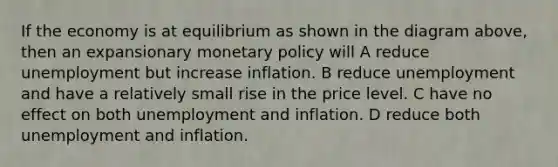 If the economy is at equilibrium as shown in the diagram above, then an expansionary monetary policy will A reduce unemployment but increase inflation. B reduce unemployment and have a relatively small rise in the price level. C have no effect on both unemployment and inflation. D reduce both unemployment and inflation.