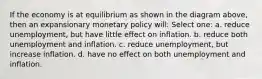 If the economy is at equilibrium as shown in the diagram above, then an expansionary monetary policy will: Select one: a. reduce unemployment, but have little effect on inflation. b. reduce both unemployment and inflation. c. reduce unemployment, but increase inflation. d. have no effect on both unemployment and inflation.