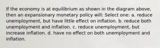 If the economy is at equilibrium as shown in the diagram above, then an expansionary monetary policy will: Select one: a. reduce unemployment, but have little effect on inflation. b. reduce both unemployment and inflation. c. reduce unemployment, but increase inflation. d. have no effect on both unemployment and inflation.