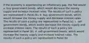 If the economy is experiencing an inflationary gap, the Fed would a. buy government bonds, which would decrease the money supply and increase interest rates. The results of such a policy are represented in Panel (b). b. buy government bonds, which would increase the money supply and decrease interest rates. The results of such a policy are represented in Panel (a). c. sell government bonds, which would decrease the money supply and increase interest rates. The results of such a policy are represented in Panel (b). d. sell government bonds, which would increase the money supply and increase interest rates. The results of such a policy are represented in Panel (b)