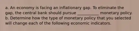 a. An economy is facing an inflationary gap. To eliminate the gap, the central bank should pursue ___________ monetary policy.﻿﻿﻿ b. Determine how the type of monetary policy that you selected will change each of the following economic indicators.