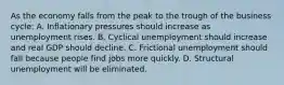 As the economy falls from the peak to the trough of the business cycle: A. Inflationary pressures should increase as unemployment rises. B. Cyclical unemployment should increase and real GDP should decline. C. Frictional unemployment should fall because people find jobs more quickly. D. Structural unemployment will be eliminated.