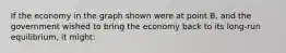 If the economy in the graph shown were at point B, and the government wished to bring the economy back to its long-run equilibrium, it might: